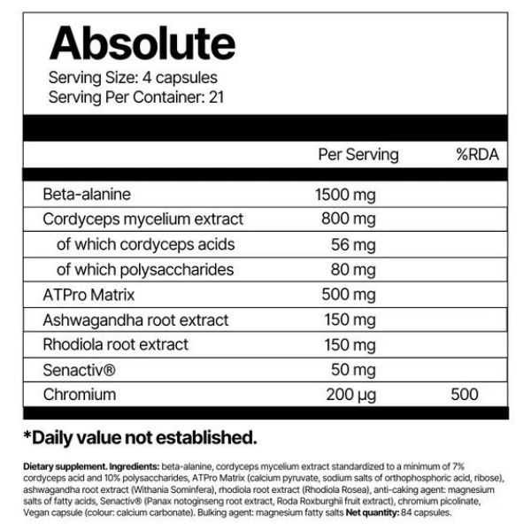 Absolut 84kaps od 4Endurance – Obrázok 2